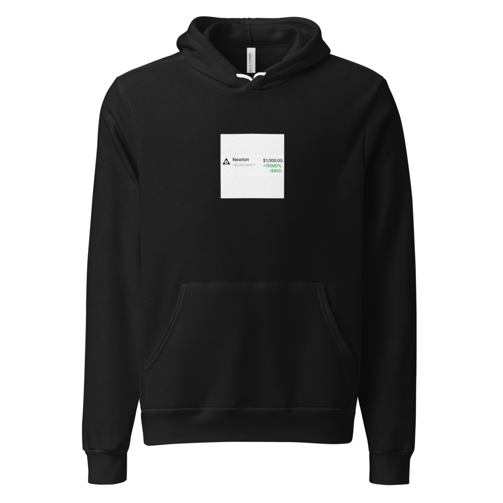Unisex Pullover Hoodie | Bella + Canvas 3719